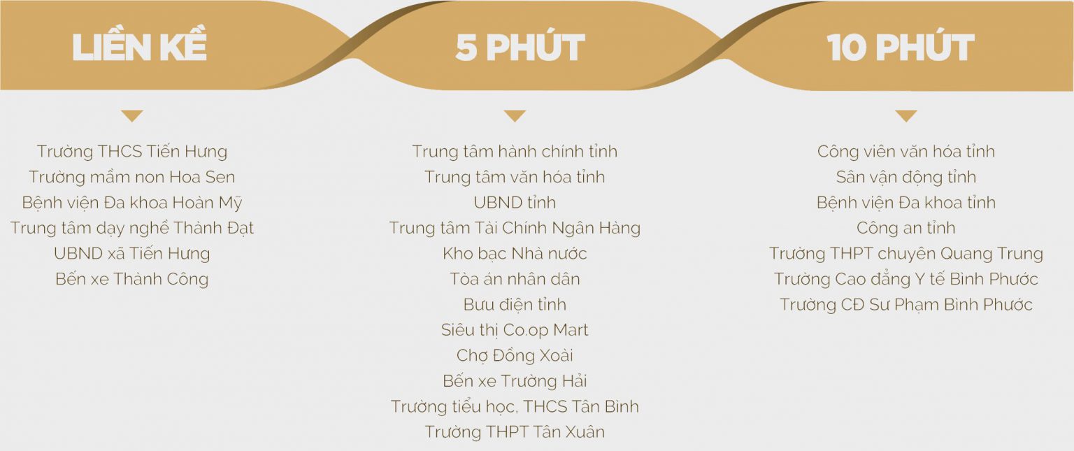 tien-ich-ngoai-khu-cat-tuong-phu-hung-1536x645 (1)